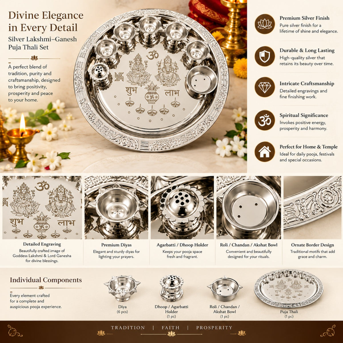 Feature infographic showing the silver-finish Lakshmi Ganesha pooja thali, diya cups, incense holder, ritual bowl, and ornate border design