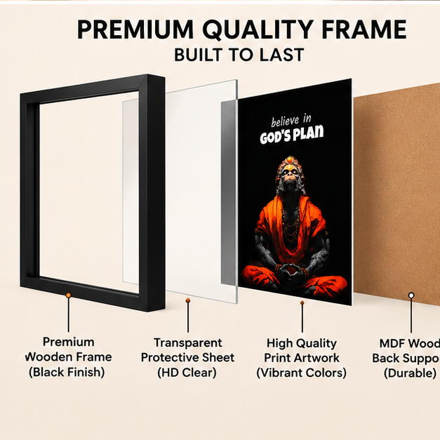 Exploded view showing frame, protective sheet, print artwork and backing